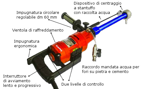 carotatore 1