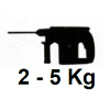 Perforatore fino a 5 Kg pittogramma 2 5 kg
