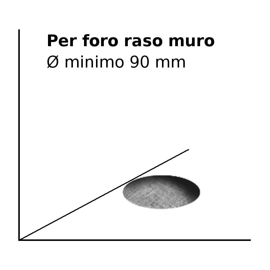 diametro-90mm-foro-raso-muro