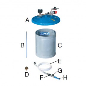 Kit resine